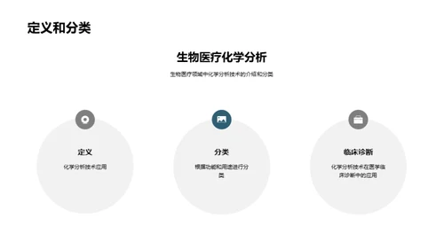 生物医疗领域的化学分析技术