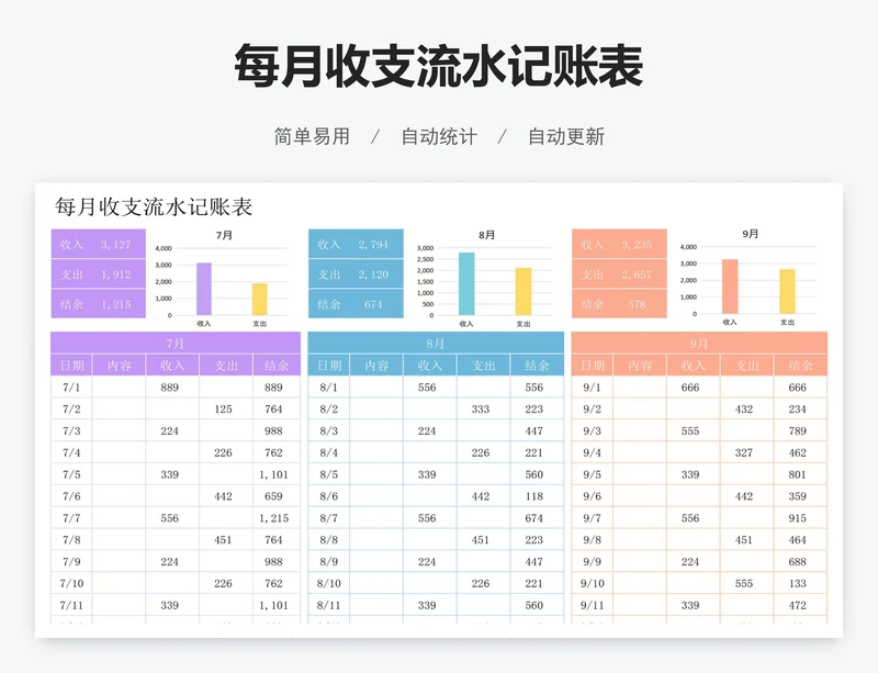 每月收支流水记账表