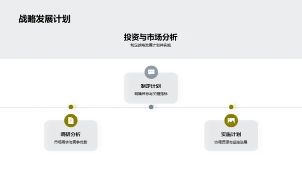 智慧农业实践