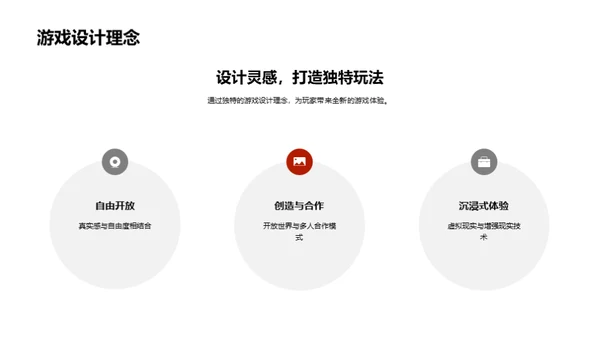 游戏未来-下一代创新设计