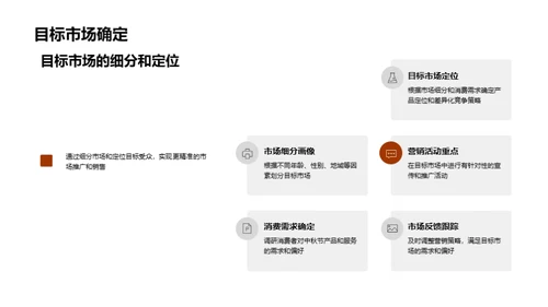 把握中秋营销机遇