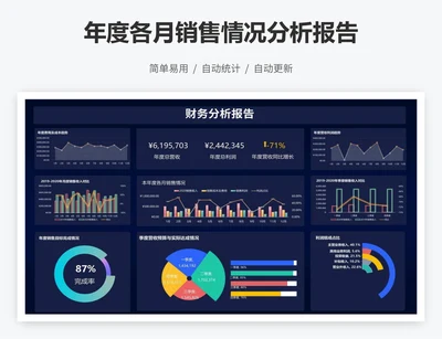 年度各月销售情况分析报告