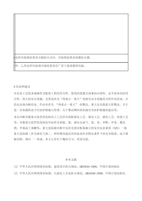 化工园区企业安全设计诊断.docx