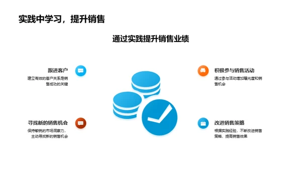 房产销售全面提升