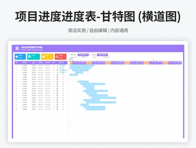 项目进度进度表-甘特图 (横道图)