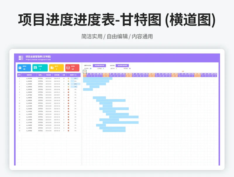 项目进度进度表-甘特图 (横道图)