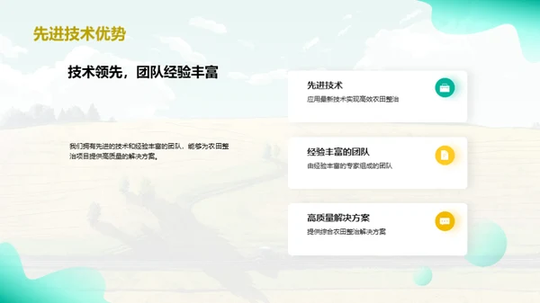 农田整治：绿色投资新起点