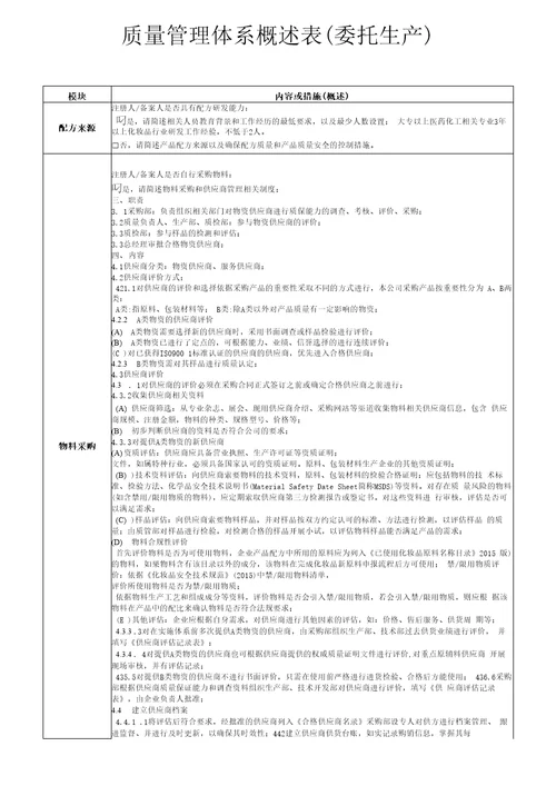 质量管理体系概述表委托生产