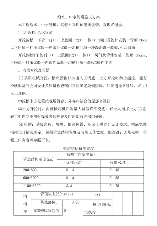 给水、中水管道施工方案