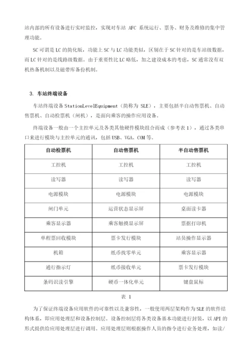 基于嵌入式技术的地铁自动售检票系统.docx