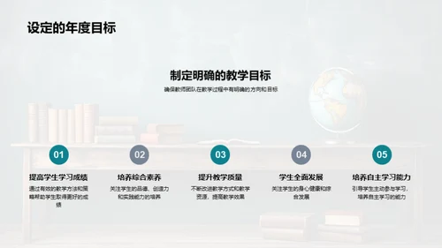 教师团队年终总结