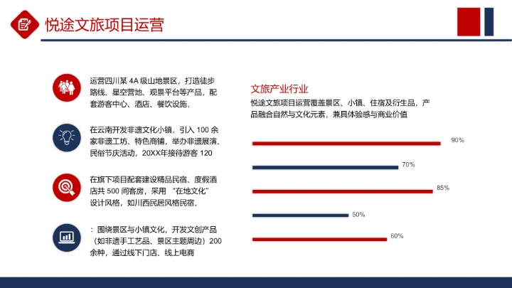 商务风纯文字列表