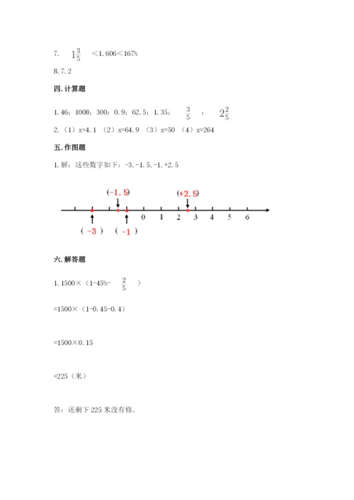 冀教版六年级下册期末真题卷附参考答案【黄金题型】.docx