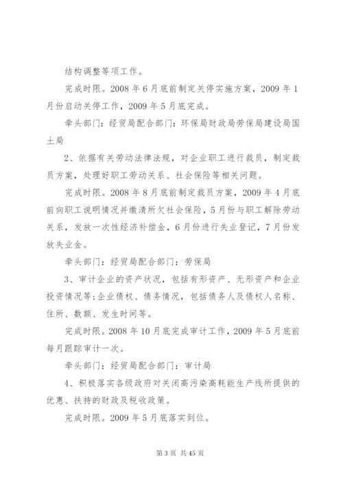 东村河环境综合整治实施方案.docx