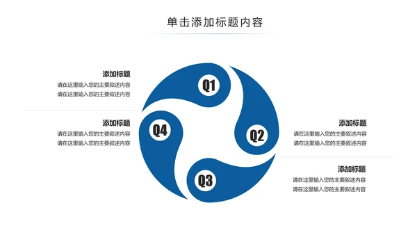 生物基因链化学制药细胞医疗医学PPT模板