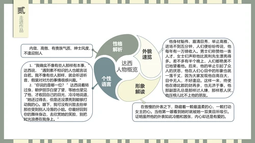 世界名著傲慢与偏见PPT课件