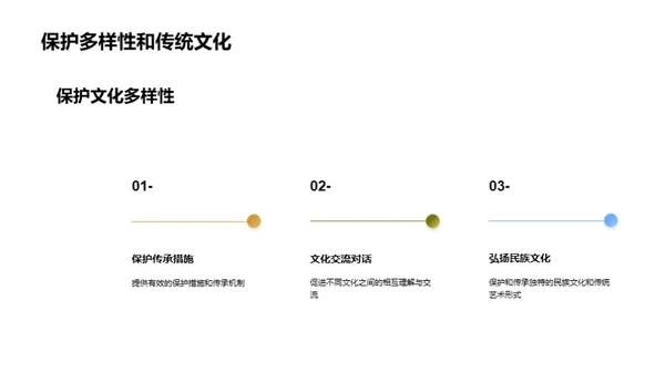 传承与创新：文化遗产新探