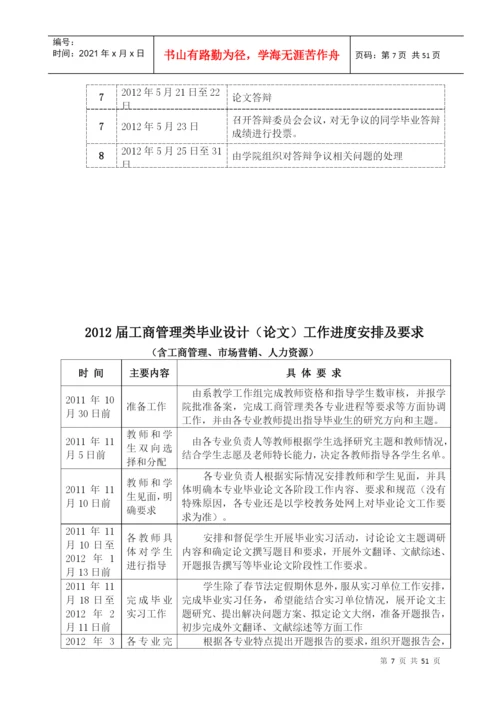 XXXX届管理学院毕业论文资料汇编.docx