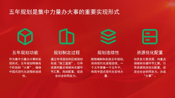 深刻认识五年规划彰显的制度优势ppt课件