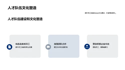 20XX年汽车行业回顾展望