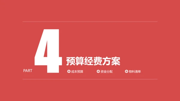 商务活动策划执行方案PPT模板