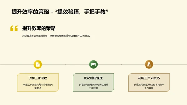 PPT提效大师班
