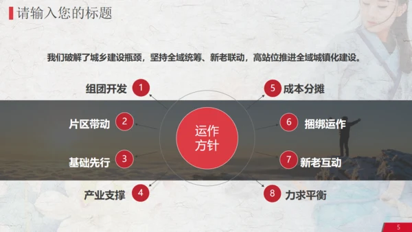 中国传统服饰唐装汉服通用PPT