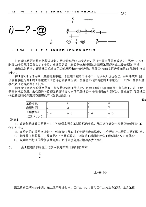 注册监理工程师建设工程监理案例分析模拟28