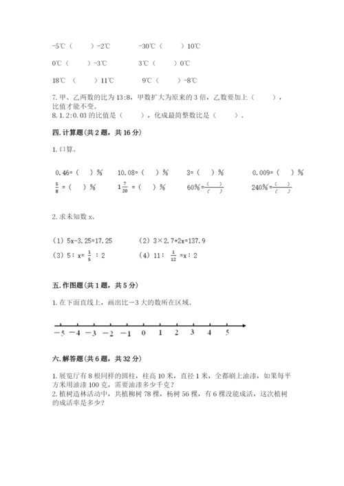 人教版六年级下册数学期末测试卷附答案（能力提升）.docx