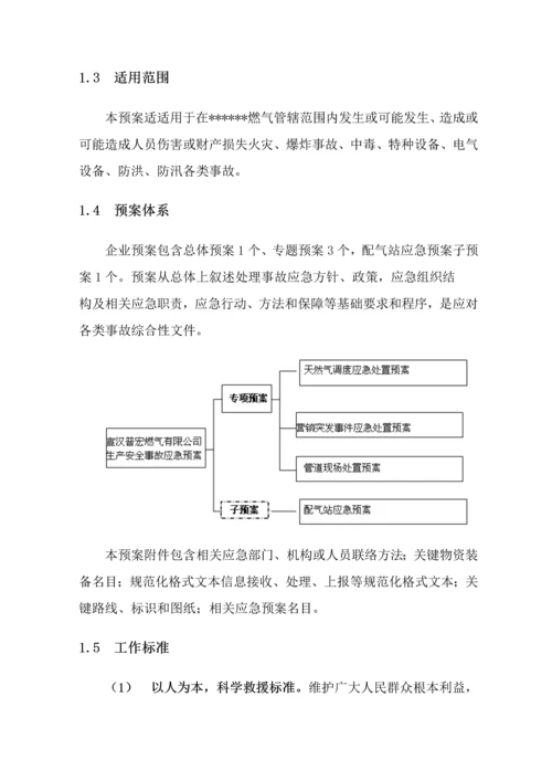 燃气公司生产安全事故应急专题预案.docx