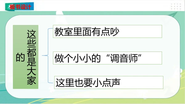 二年级道德与法治上册：第十二课 我们小点儿声 课件（共35张PPT）