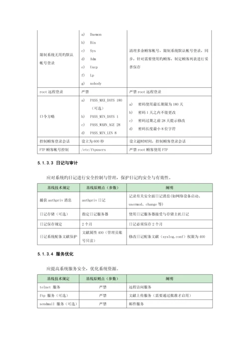 IT主流设备安全基线重点技术基础规范.docx