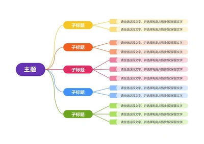 思维导图-缤纷竖版思维导图