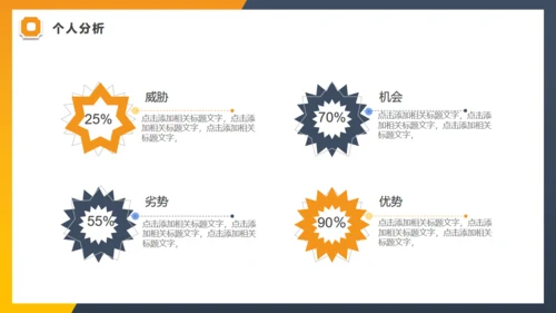 岗位竞聘通用PPT模板