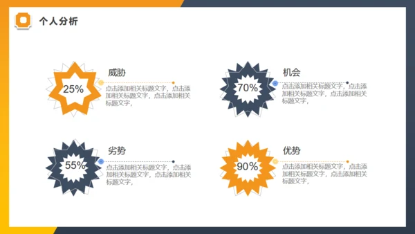 岗位竞聘通用PPT模板