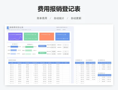 费用报销登记表