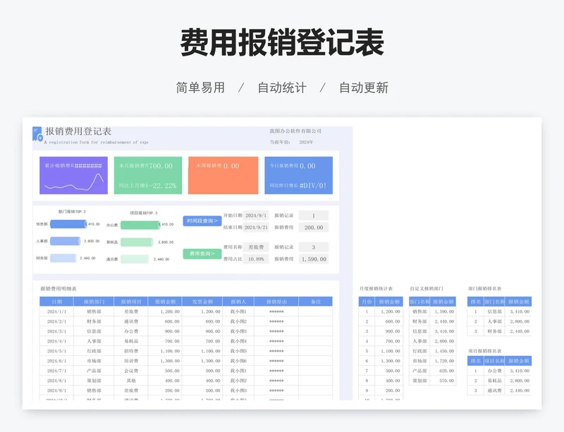 费用报销登记表