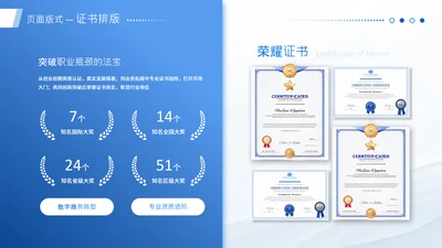 蓝色系渐变风职业荣誉证书页