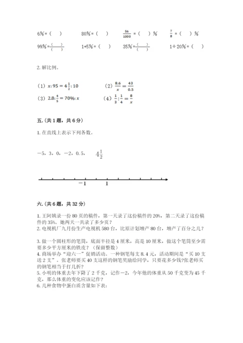 小学六年级下册数学摸底考试题【黄金题型】.docx