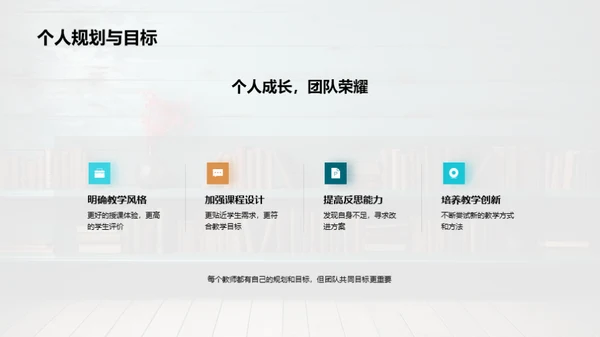 教育壮志：半年教师团队总结