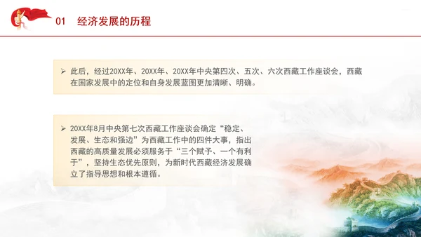 西藏经济发展史中的历程成就和经验ppt