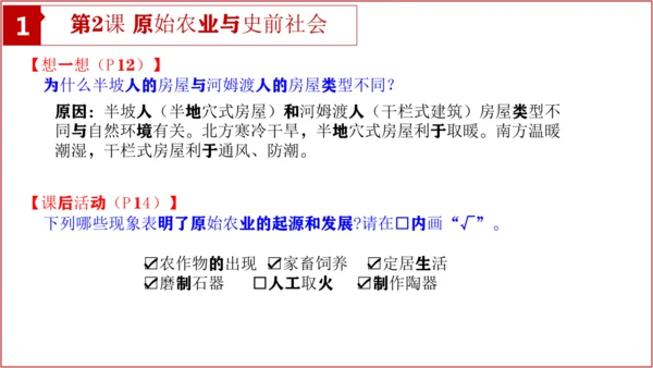 七上历史教材问题解答PPT版【读地图、想一想、材料研读、课后活动】-七年级历史上学期期末考点大串讲（