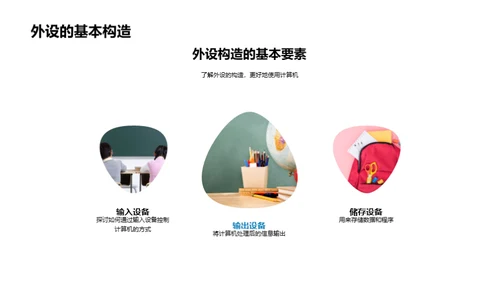 探索计算机硬件世界