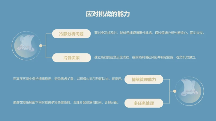 眠眠兔莫兰迪蓝简约风年终总结