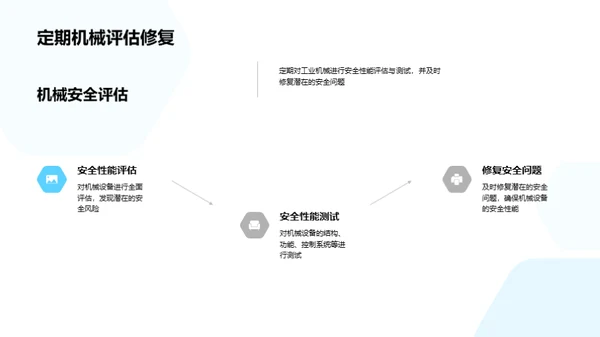 工业机械安全筑防线