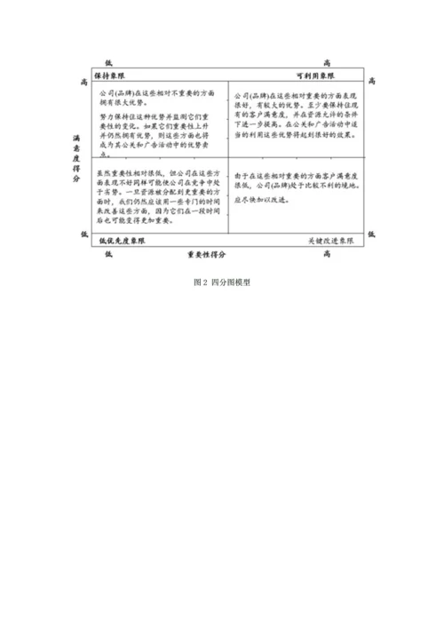 客户接触点管理是品牌的核心竞争力.docx