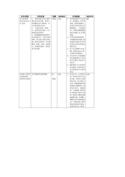 临床护理个案5100字.docx