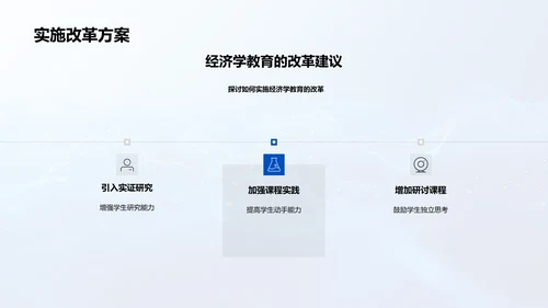 经济学教育展望报告PPT模板