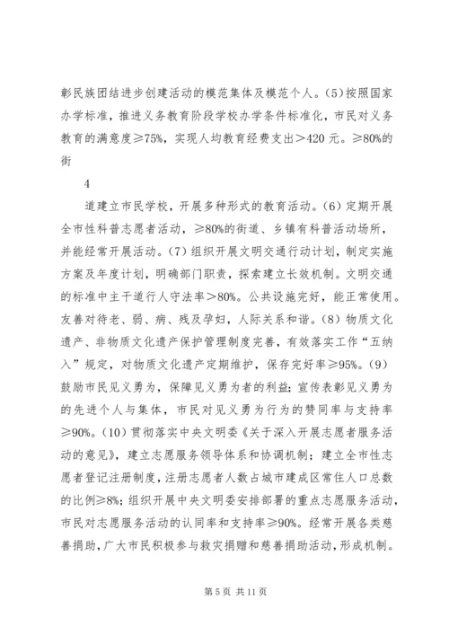 创建全国文明城市基本知识.docx