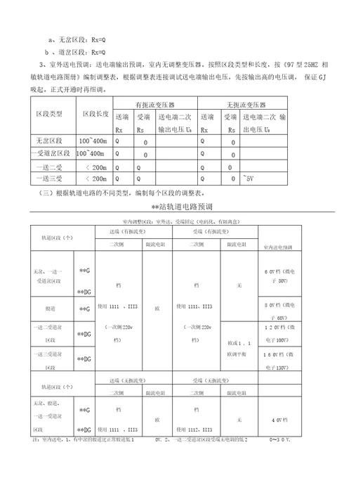 HZ轨道电路调整作业指导书